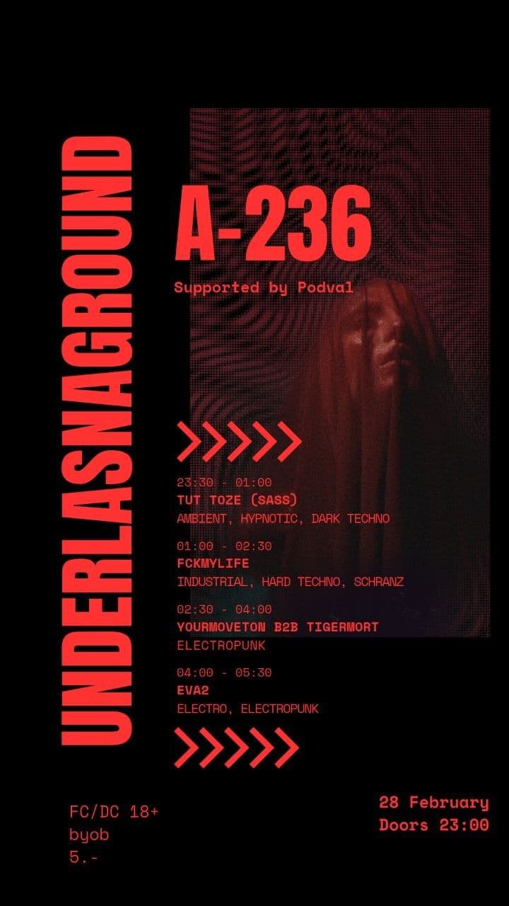 Underlasnaground - event cover image